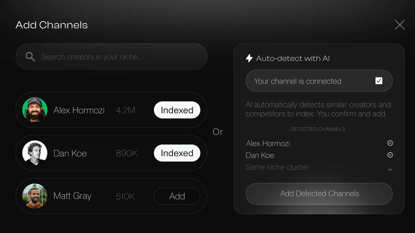 Add Channels interface showing search creators and AI auto-detect with indexed channels like Alex Hormozi, Dan Koe, and Matt Gray