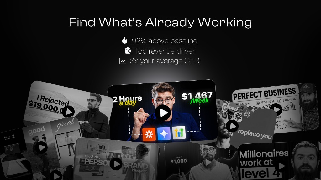 Find What's Already Working — outlier videos with signals for above baseline, top revenue driver, and CTR lift